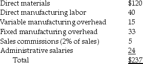 <strong>Puritan Apparels is a clothing retailer.Unit costs associated with one of its products,Product DCF 130,are as follows: What are the indirect nonmanufacturing variable costs per unit associated with Product DCF130?</strong> A)$5 B)$29 C)$160 D)$213