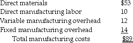 <strong>Ridez Manufacturing currently produces 4,000 bicycles per month.The following per unit data apply for sales to regular customers: The plant has capacity for 6,000 bicycles and is considering expanding production to 5,000 bicycles.What is the per unit cost of producing 5,000 bicycles?</strong> A)$91.80 per unit B)$111.25 per unit C)$69.80 per unit D)$86.20 per unit