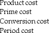 Exceptional Manufacturing Co.wants to classify costs for the product produced at its facility.The company produces only one product at the facility and operates continually.The cost categories are: The following costs are found in the accounting records: Required: Assign each of the above costs to the most appropriate cost categories.