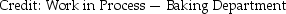<strong>When a Bakery transfers goods from the Mixing Department to the Baking Department,the accounting entry would be ________.</strong> A)Debit: Work in Process - Mixing Department B)Debit: Work in Process - Baking Department C)Debt: Work in Process - Baking Department D)Debt: Work in Process - Mixing Department