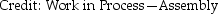 <strong>Which of the following entries is used to record direct materials purchased and used in production during a month in the Assembly department,before transferring the goods to Testing department?</strong> A)Debit: Work in Process-Assembly B)Debit: Accounts Payable Control C)Debit: Work in Process-Assembly D)Debit: Accounts Payable Control