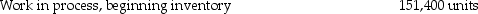 Direct Disk Drive Company operates a computer disk manufacturing plant.Direct materials are added at the end of the process.The following data were for August 2017: Transferred-in costs (100% complete) Direct materials (0% complete) Conversion costs (80% complete) Transferred-in costs (100% complete) Direct materials (0% complete) Conversion costs (55% complete) Calculate equivalent units for conversion costs using the FIFO method.