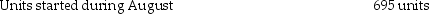Morgan Clay Products manufactures clay molded pottery on an assembly line.Its standard costing system uses two cost categories,direct materials and conversion costs.Each product must pass through the Molding Department and the Finishing Department.Direct materials are added at the beginning of the production process.Conversion costs are allocated evenly throughout production. Data for the Assembly Department for August 2017 are: Costs for August: What is the balance in ending work-in-process inventory?