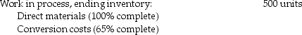 Morgan Clay Products manufactures clay molded pottery on an assembly line.Its standard costing system uses two cost categories,direct materials and conversion costs.Each product must pass through the Molding Department and the Finishing Department.Direct materials are added at the beginning of the production process.Conversion costs are allocated evenly throughout production. Data for the Assembly Department for August 2017 are: Costs for August: What is the balance in ending work-in-process inventory?