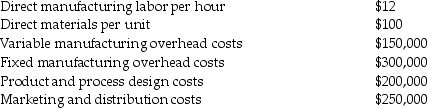 Longball Company manufactures basketball backboards.The following information pertains to the company's normal operations per month: Required: a.For long-run pricing,what is the full-cost base per unit? b.Longball Company is approached by an overseas city to fulfill a one-time-only special order for 1,000 units.All cost relationships remain the same except for an additional one-time setup charge of $40,000.No additional design,marketing,or distribution costs will be incurred.What is the minimum acceptable bid per unit on this one-time-only special order?