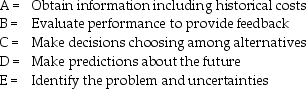 <strong>Place the following steps from the five-step decision process in order: </strong> A)A,E,D,B,C B)E,A,D,B,C C)E,A,D,C,B D)D,C,B,A,E