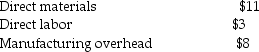 <strong>A product cost is composed of the following: The product sells for $40 and a 15% commission is paid to a salesperson for every unit sold.Management accountants also estimate that storage cost per unit averages $0.75 per unit.What is the full cost of the product?</strong> A)$14 B)$22 C)$28.75 D)$28.00