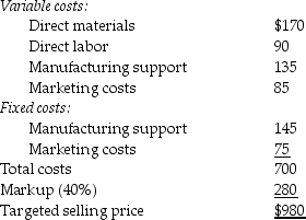 <strong>Crandle Manufacturers Inc.is approached by a potential new customer to fulfill a one-time-only special order for a product similar to one offered to domestic customers.The company has excess capacity.The following per unit data apply for sales to regular customers: What is the contribution margin per unit?</strong> A)$220 B)$280 C)$500 D)$700