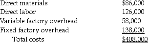 <strong>McMurphy Corporation produces a part that is used in the manufacture of one of its products.The costs associated with the production of 12,000 units of this part are as follows: Of the fixed factory overhead costs,$55,000 is avoidable.Conners Company has offered to sell 12,000 units of the same part to McMurphy Corporation for $41 per unit. Assuming there is no other use for the facilities,Schmidt should ________.</strong> A)make the part,as this would save $16 per unit B)buy the part,as this would save $16 per unit C)buy the part,as this would save the company $192,000 D)make the part,as this would save $14 per unit