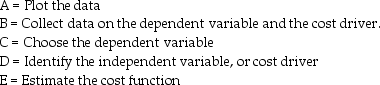 <strong>Place the following steps in order for estimating a cost function using quantitative analysis. </strong> A)D C E A B B)C D B A E C)A D C E B D)E D C B A