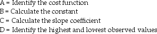 <strong>Put the following steps in order for using the high-low method of estimating a cost function: </strong> A)D C A B B)C D A B C)A D C B D)D C B A