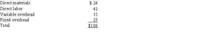 <strong>Craydye Corporation manufactures a part for its production cycle.The costs per unit for 8,000 units of this part are as follows: ? ? Zinkyl Company has offered to sell Craydye Corporation 8,000 units of the part for $120 per unit.If Craydye Corporation accepts Zinkyl Company's offer, total fixed overhead will be reduced by $40,000.What alternative is more desirable and by what amount is it more desirable? Alternative Amount</strong> A) Make; $220,000 B) Make; $72,000 C) Buy; $188,000 D) Buy; $170,000