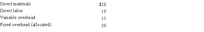 <strong>Glascro Manufacturing Company had the following unit costs: A one-time customer has offered to buy 3,000 units at a special price of $60 per unit.Assuming that sufficient unused production capacity exists to produce the order and no regular customers will be affected by the order, how much additional profit or loss will be generated by accepting the special order?</strong> A) $45,000 profit B) $22,000 profit C) $36,000 loss D) $57,000 loss