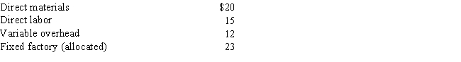 <strong>Amaryliz Products had the following unit costs: A one-time customer has offered to buy 4,000 units at a special price of $60 per unit.Because of capacity constraints, 1,000 units will need to be produced during overtime.Overtime premium is $15 per unit.How much additional profit or loss will be generated by accepting the special order?</strong> A) $60,000 profit B) $52,000 loss C) $27,000 loss D) $37,000 profit