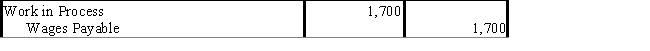 In job-order costing, the journal entry for $1,700 of unpaid direct labor is: 
