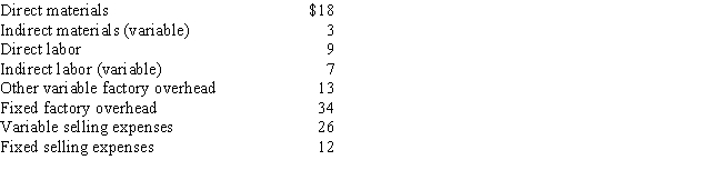 Bailey Company incurred the following costs in manufacturing desk calculators: During the period, the company produced and sold 2,000 units. - What is the inventory cost per unit using absorption costing?