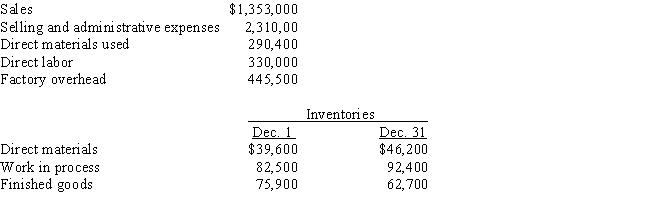 Information from the records of Garcia & Gordon Corp.for December of the current year is as follows: The prime costs are: