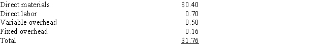 Elite Inc.has many divisions that are evaluated on the basis of return on investment (ROI).One division, Beta, makes boxes.A second division, Lambda, makes chocolates and needs 90,000 boxes per year.Beta incurs the following costs for one box: Beta has the capacity to make 720,000 boxes per year.Lambda currently buys its boxes from an outside supplier for $2.00 each (the same price that Beta receives). - Assume that Elite Inc.allows division managers to negotiate transfer price.Beta is producing 720,000 boxes.If Beta and Lambda agree to transfer boxes, what is the floor of the bargaining range and which division sets it?