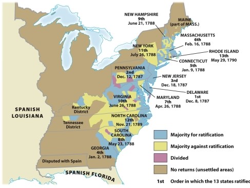 According to Map 8.3: Ratification of the Constitution,1788-1790,which of the following states was completely in favor of ratification?