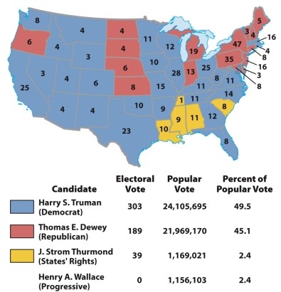 <strong>According to Map 26.2: The Election of 1948,which state voted for J.Strom Thurmond in the 1948 election? </strong> A) Texas B) Wisconsin C) South Carolina D) New York