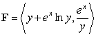 Find the circulation of the field around the boundary of the region that is bounded above by the curve and below by .