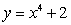 Find the circulation of the field around the boundary of the region that is bounded above by the curve and below by .