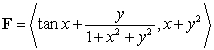 Calculate the circulation of the vector field around the circle oriented counterclockwise.