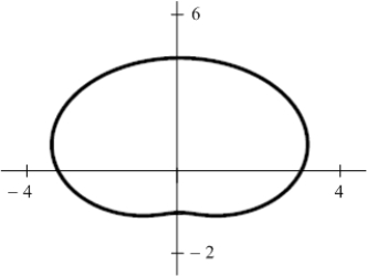 Compute where C is the polar curve in the positive direction and is the vector field .