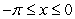 Compute the area of the shaded region whose boundary consists of the line segment on the x axis and the curve , .