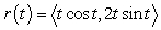 Compute where C is the curve consisting of the line segment : on the x-axis together with the curve : in the positive direction.