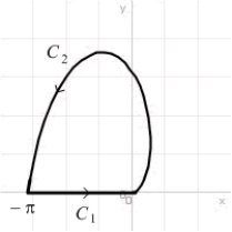 Compute where C is the curve consisting of the line segment : on the x-axis together with the curve : in the positive direction.