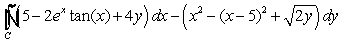 Evaluate where is the circle , traversed in a counterclockwise direction.