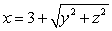 Compute where is the intersection line of the surfaces and