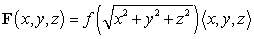 Let . Write the condition for f so that for all , .
