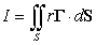 <strong>Let , and w be a region in whose boundary is a closed piecewise smooth surface S. The integral is equal to which of the following?</strong> A) B) C) D) E)