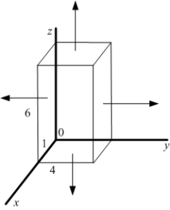 <strong>Let be the surface area of the box in the figure with dimensions , and let W be the interior of the box. Let F be the vector field Which of the following integrals are equal? </strong> A) B) C) D) E)