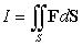 Evaluate where is the ellipsoid oriented outward, and