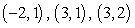 Evaluate , where is the rectangle in with vertices at , and , in this order.