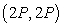 Compute , where is the part of the parabola starting at and ending at .