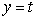 <strong>Let C be the curve , , , , and let . The value of is which of the following?</strong> A) B) C) D) E) None of the answers is correct.