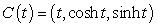 Compute the length of the parametric curve ,