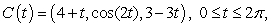 Compute the work performed in moving a particle along the path by the force