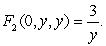 Consider the vector field Find the formula for so that is conservative and