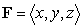 Compute the surface integral where and is the surface of the sphere centered at the origin with radius 4.