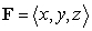 Find the flux of the field through the surface oriented upward.