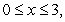 Compute the integral   where   and S is the surface       oriented outward.