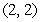 Evaluate , where is the triangle with vertices and .