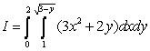 <strong>Consider the integral . </strong> A) Sketch the region of integration B) Interchange the order of integration. C) Evaluate the integral.