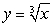A lamina bounded by the curves , , and has mass density . Find the mass of the lamina.