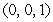 <strong>The volume of the tetrahedron bounded by the coordinate planes and the plane through and is which of the following?</strong> A) B) C) D) E)